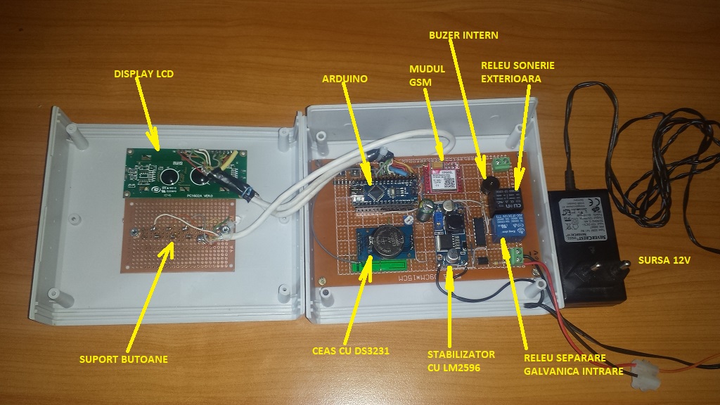 temporizator cronometru